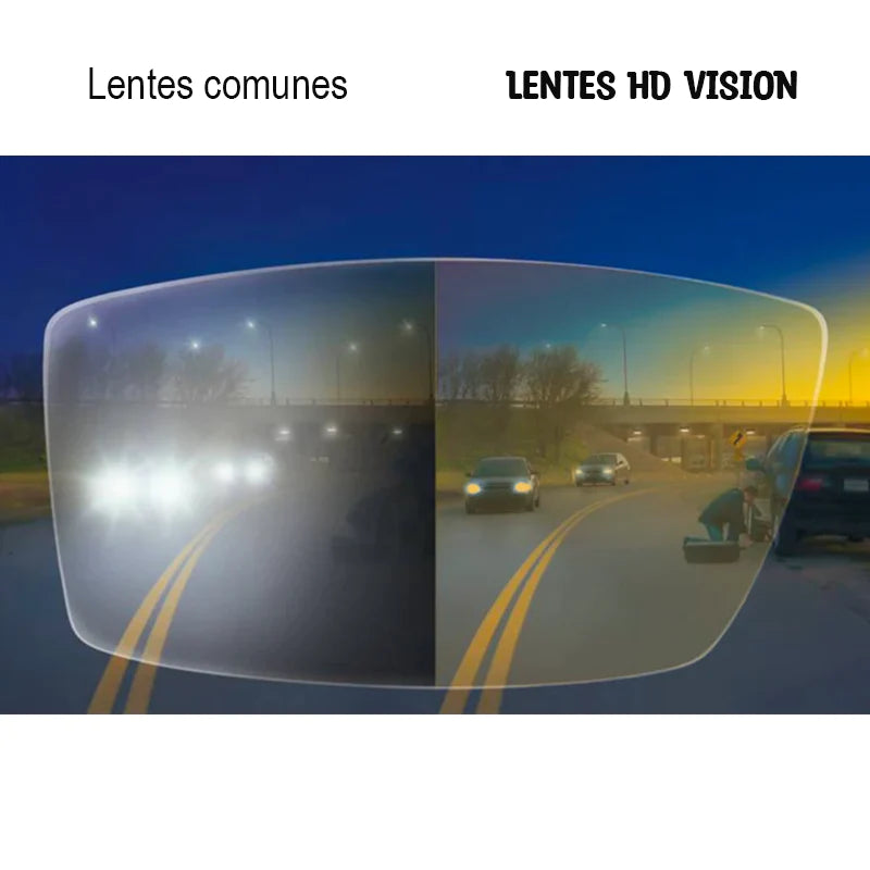 LENTES VISION HD  PRO™  (DIA Y NOCHE)